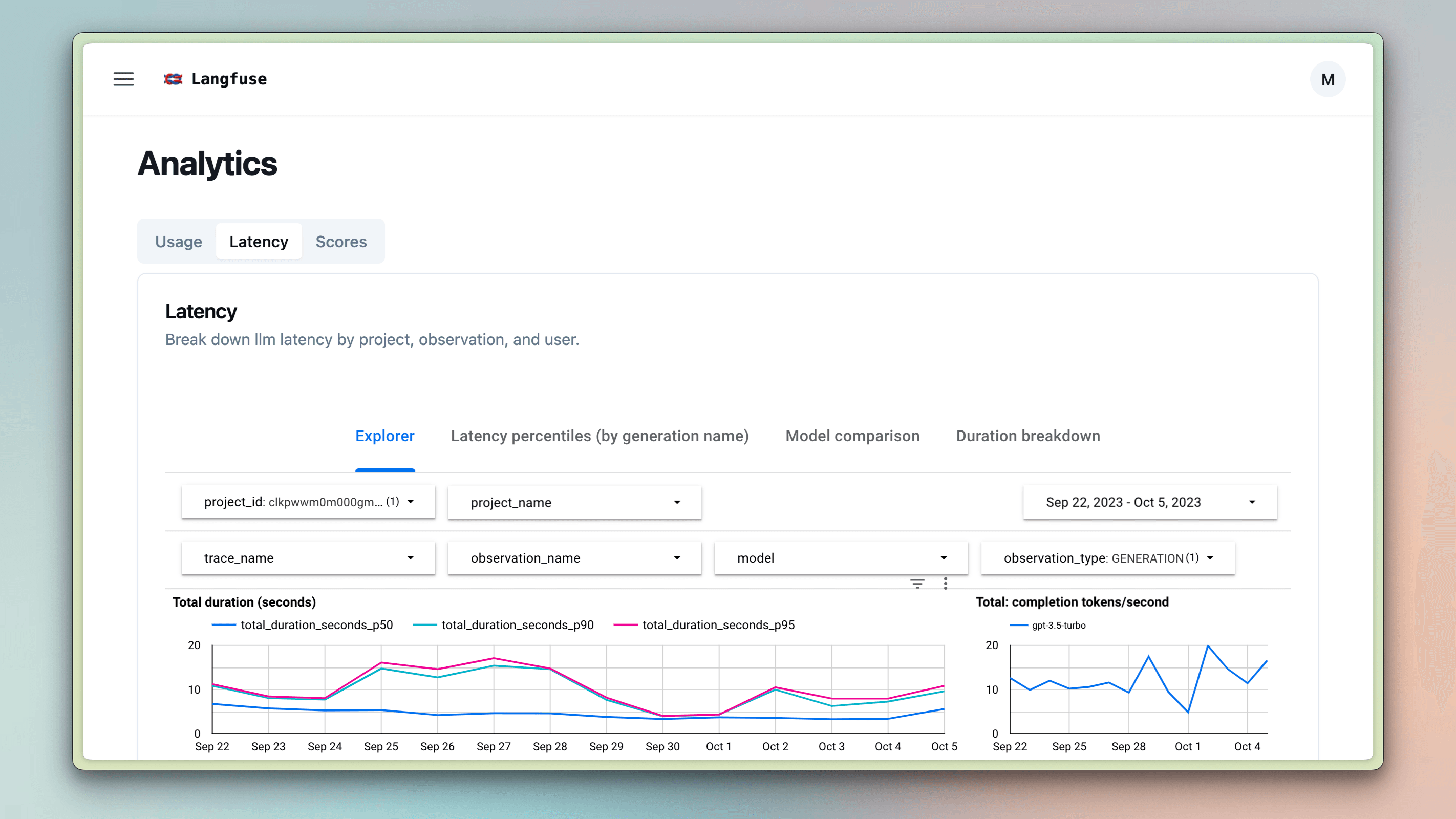 Public access to analytics alpha